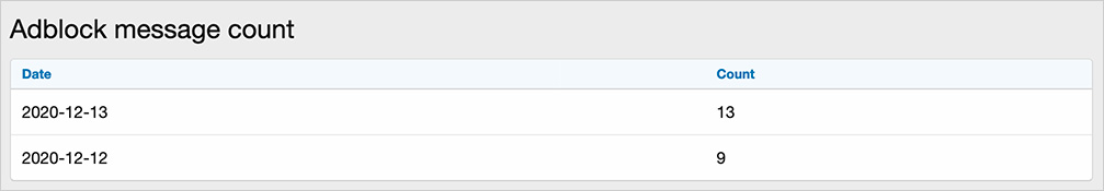 adblock message count results.jpg