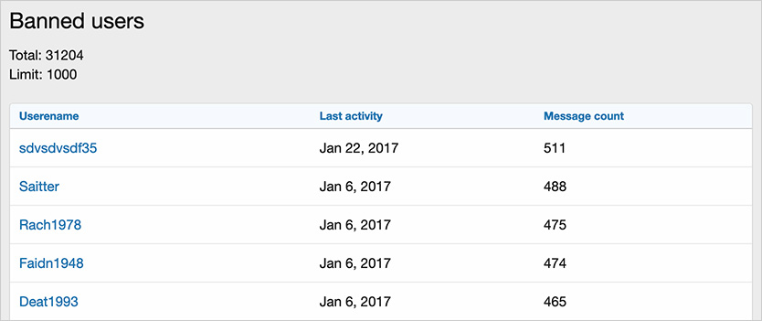Banned users page.jpg