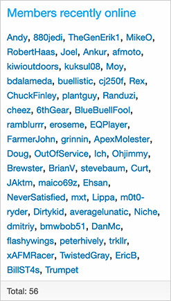 Members recently online.jpg