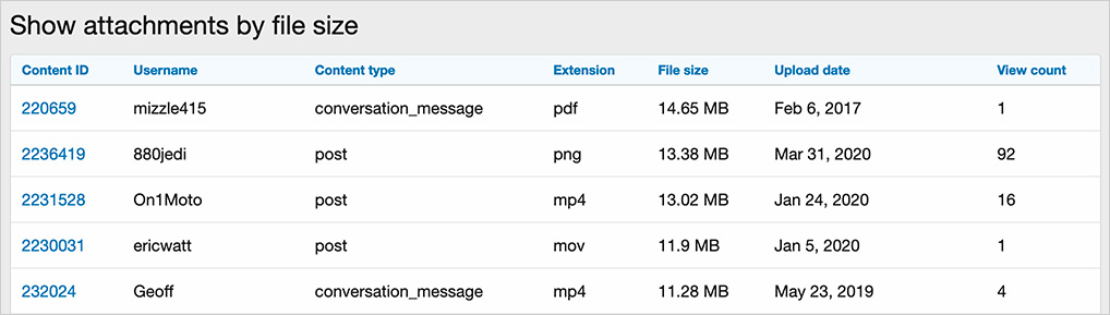 Show attachments by file size page.jpg