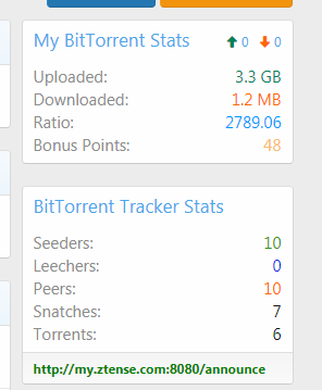 Torrent Sidebar Stats.png