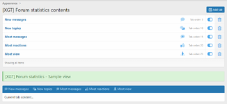 Forum statistics contents.png