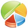 OzzModz - Style Statistics for XenForo